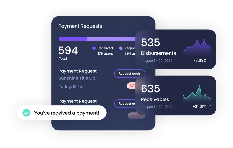 BankShot Dashboard Analytics - Payment requests, disbursements, and receivables tracking with real-time notifications